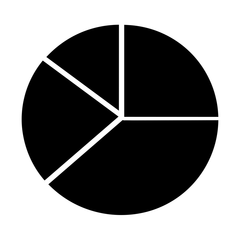 Solid black pie chart circle divided into four wedges by thin white gaps